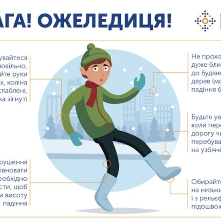 Обережно, ожеледиця! Важливі правила безпеки.