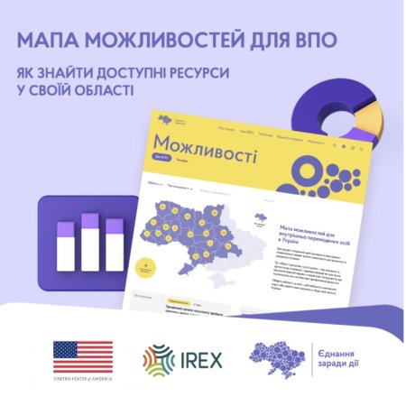 Мапа можливостей для ВПО: робота, навчання та підтримка в одному місці