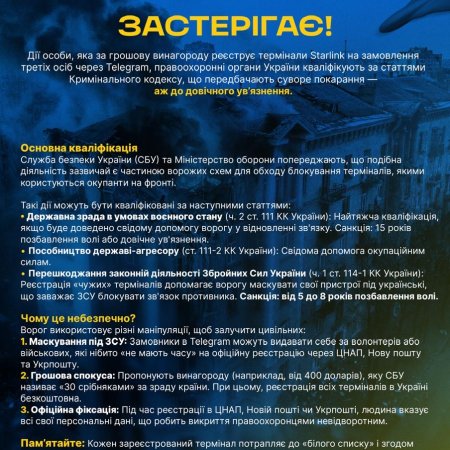 Служба безпеки України застерігає!