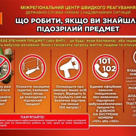 Що робити, якщо ви знайшли підозрілий предмет?