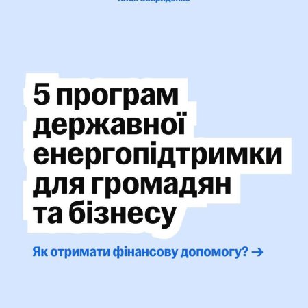 Уряд надає фінансову підтримку бізнесу та громадянам в умовах енергетичної кризи